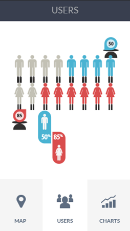 网页攻击软件软件安卓版性能分析