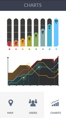 网页攻击软件软件安卓版数据监控
