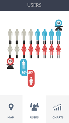 网页攻击软件软件CDN加速分析